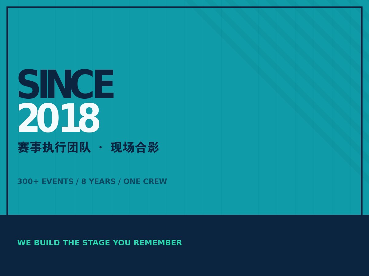 开云app最新网址 - 赛事执行团队在比赛现场合影