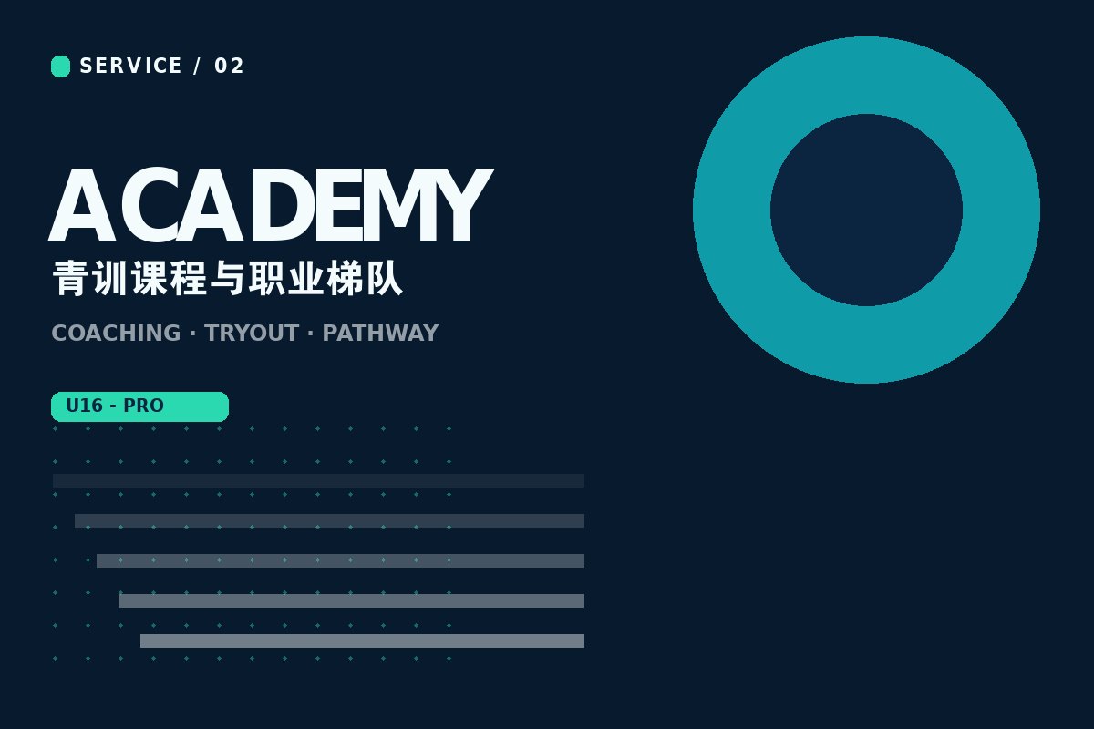开云app最新网址 - 青训营教练指导学员训练